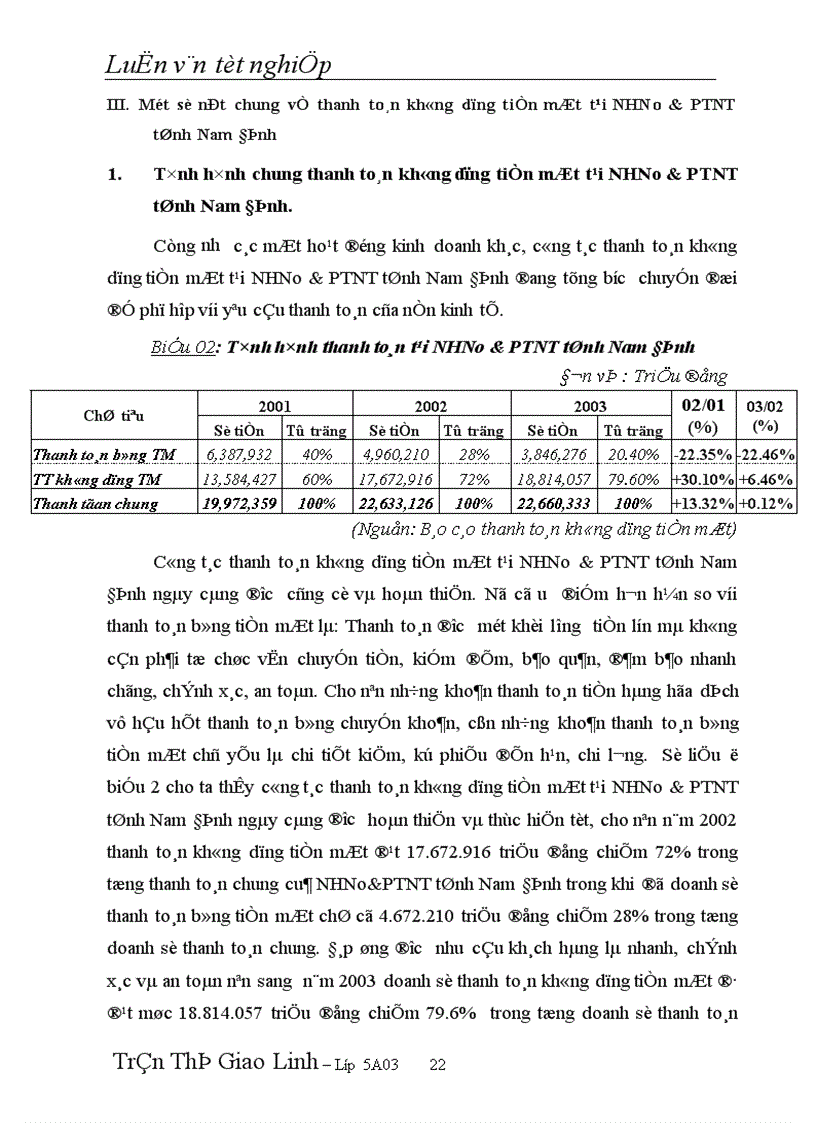 image for page Một số kiến nghị góp phần hoàn thiện chế độ thanh toán không dùng tiền mặt tại NHNo PTNT tỉnh Nam Định 1