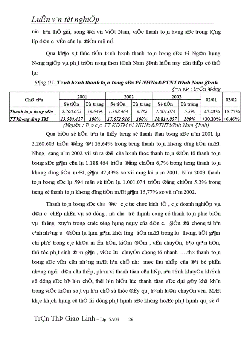 image for page Một số kiến nghị góp phần hoàn thiện chế độ thanh toán không dùng tiền mặt tại NHNo PTNT tỉnh Nam Định 1