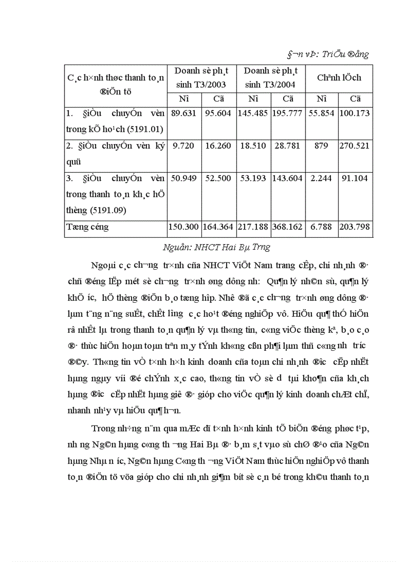 image for page Một số giải pháp nhằm nâng cao chất lượng công tác thanh toán điện tử tại NHCT Hai Bà Trưng 1