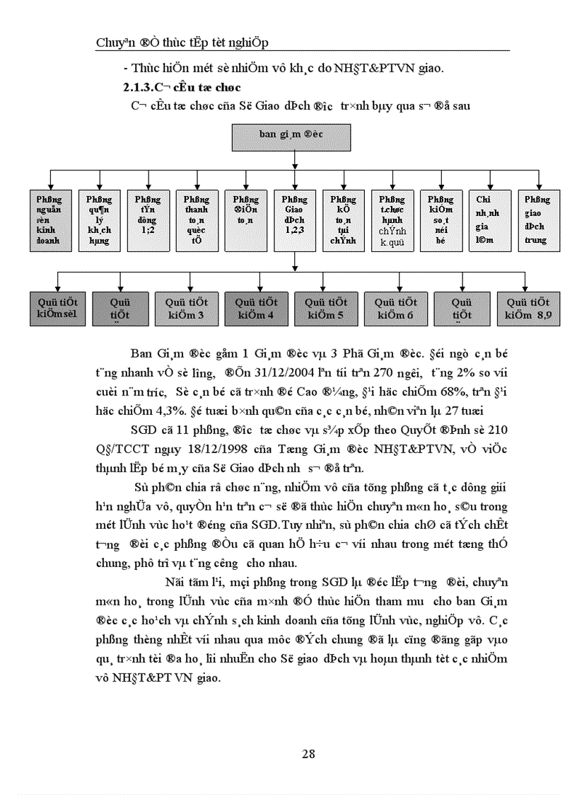 image for page Giải pháp nâng cao chất lượng tín dụng đối với kinh tế ngoài quốc doanh tại Sở giao dịch I Ngân hàng Đầu tư và Phát triển Việt Nam 1