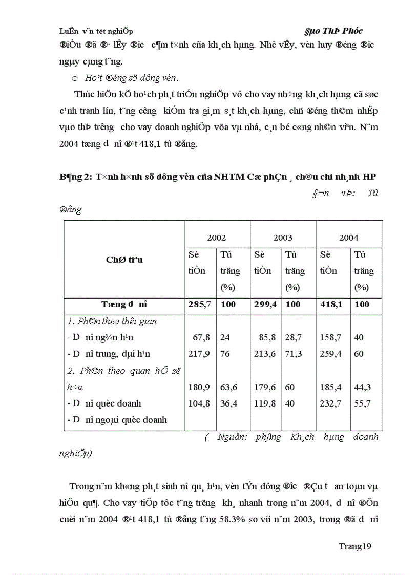 image for page Giải pháp nâng cao chất lượng tín dụng đối với thành phần kinh tế ngoài quốc doanh 1