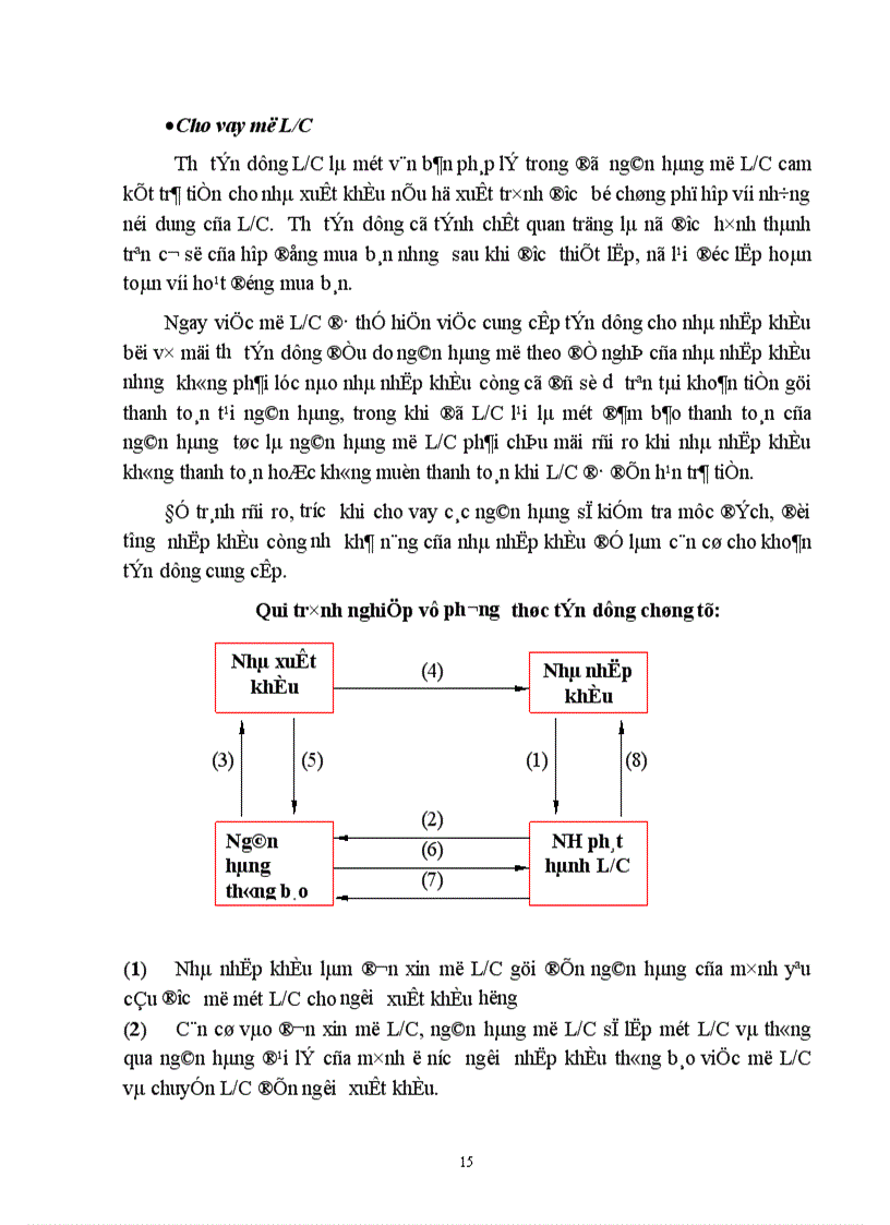 image for page Một số giải pháp nhằm nâng cao chất lượng tín dụng xuất nhập khẩu tại Chi nhánh Ngân hàng Công thương khu vực Đống Đa 1