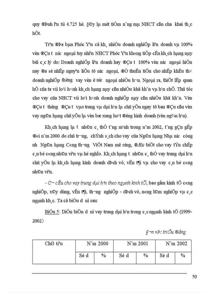 image for page Một số giải pháp nâng cao chất lượng tín dụng trung dài hạn tại Ngân hàng Công thương Phúc Yên 1