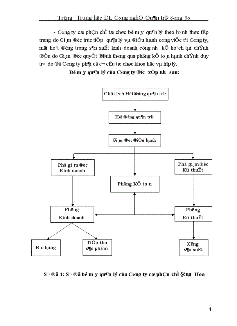 image for page Hoàn thiện công tác hạch toán kế toán nguyên vật liệu