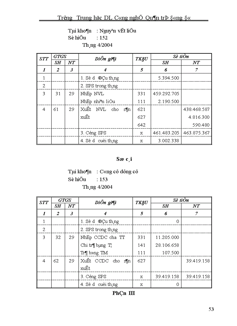 image for page Hoàn thiện công tác hạch toán kế toán nguyên vật liệu