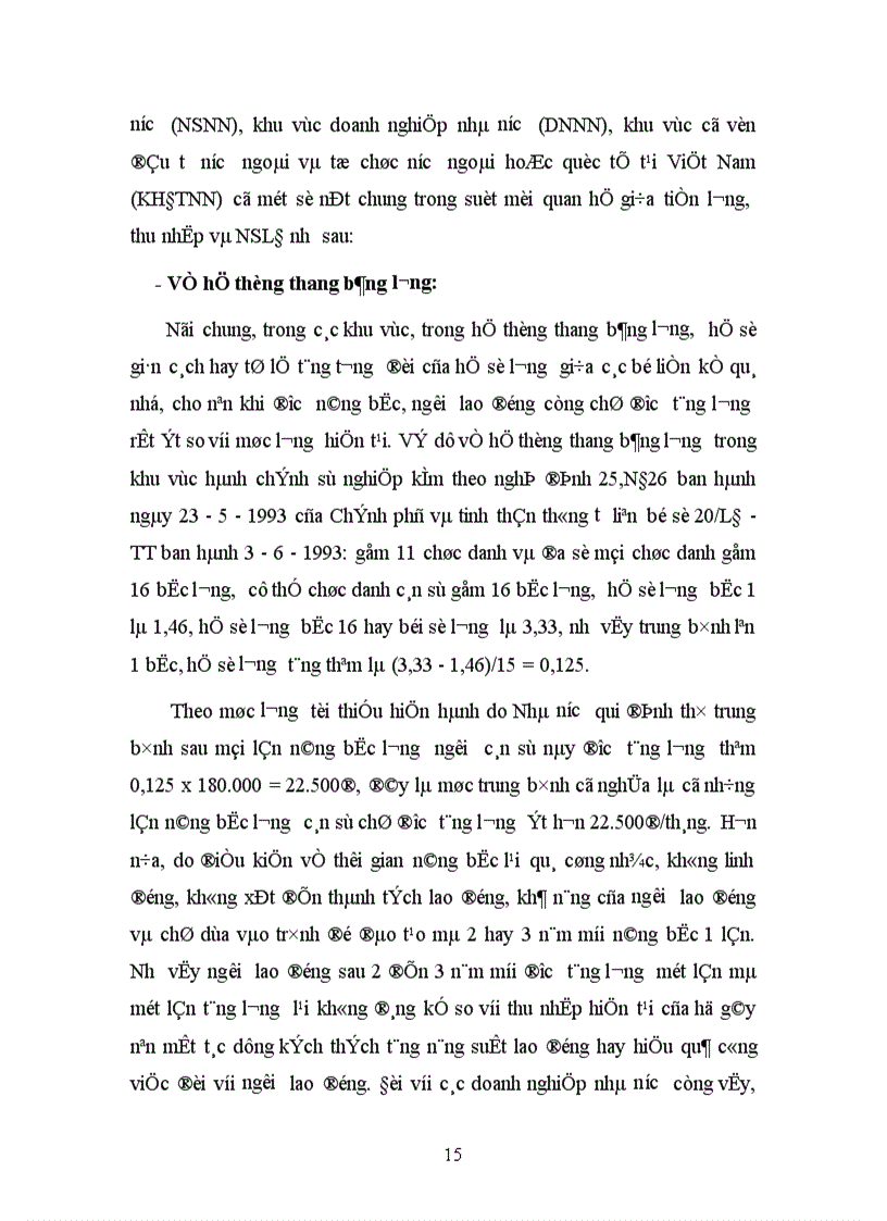 image for page Tiền lương thu nhập và tác động của nó đến năng suất lao động hiện nay ở Việt Nam