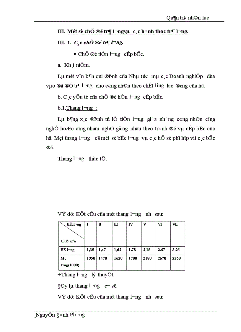image for page Tình hình thực tế sản xuất của công nhân về điều kiện thực hiện mưc sản lượng thái độ lao động của công nhân