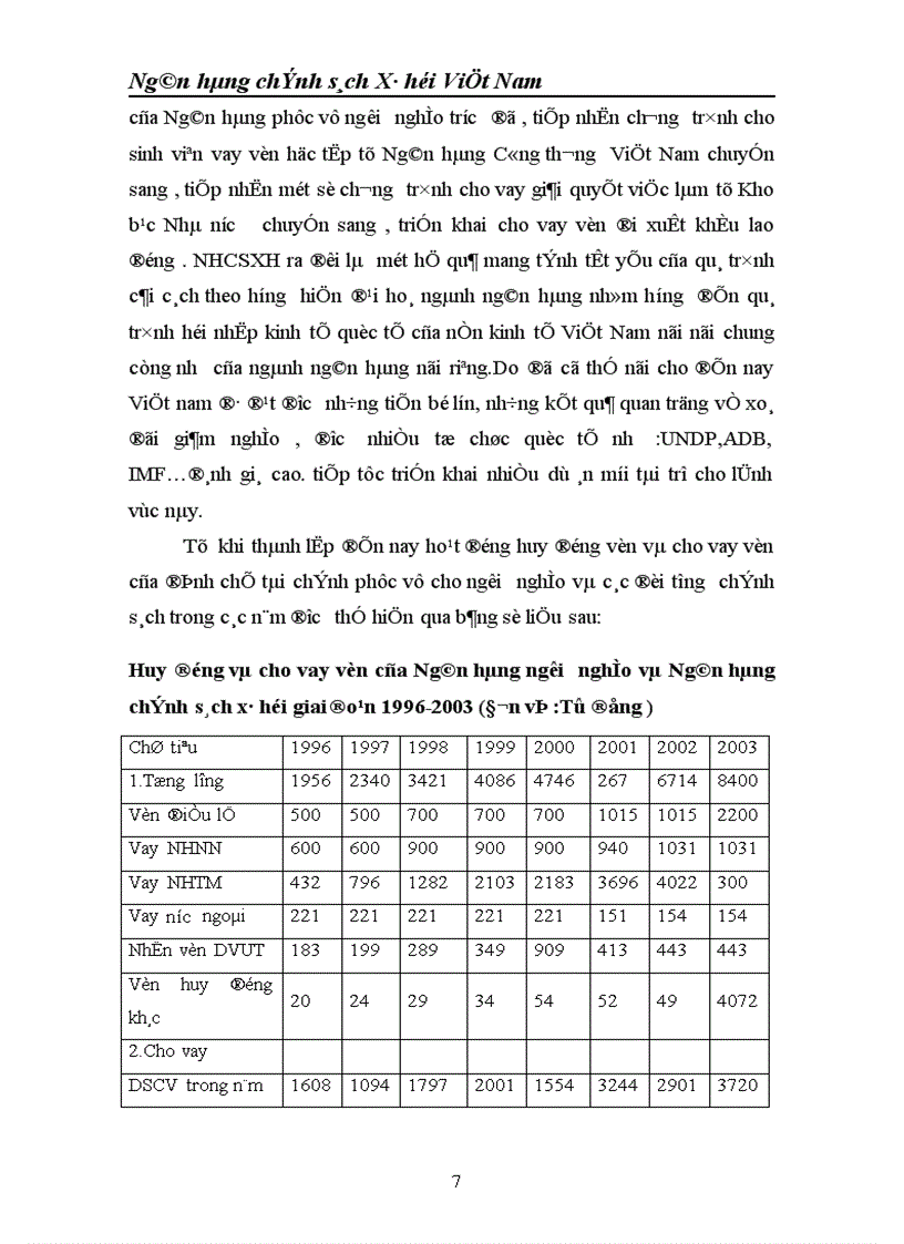 image for page Ngân hàng chính sách Xã hội Việt Nam 1