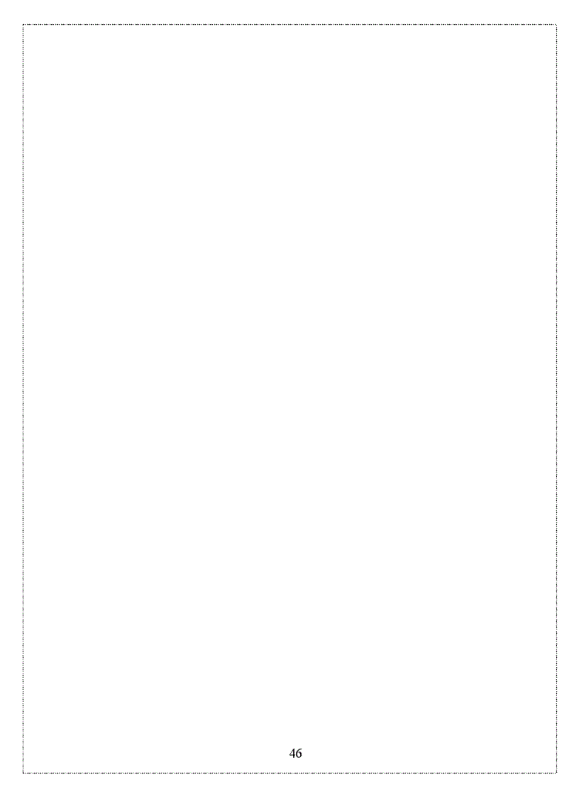 image for page Thực trạng XKLĐ tỉnh Nam Định