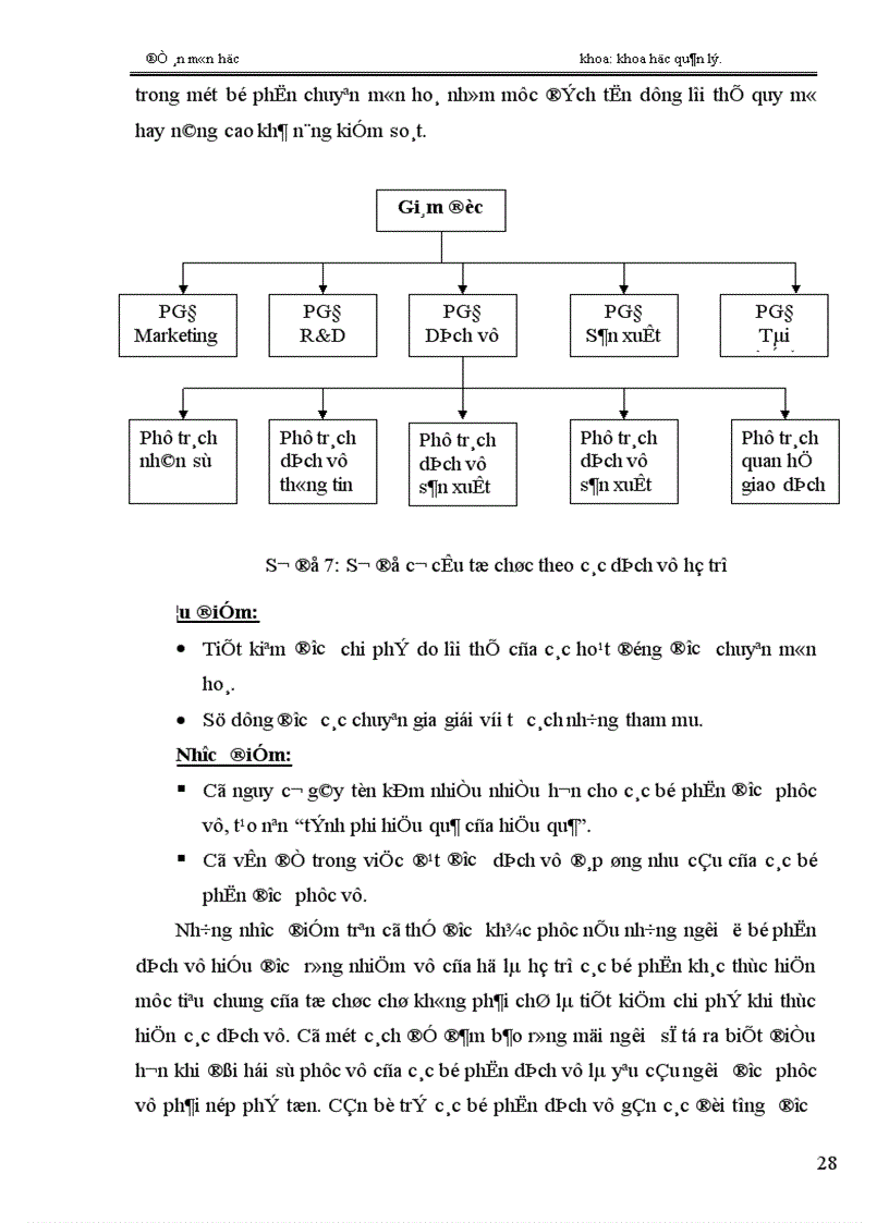 image for page Cơ cấu tổ chức quản lý trong các doanh nghiệp ở Việt Nam theo hướng đổi mới