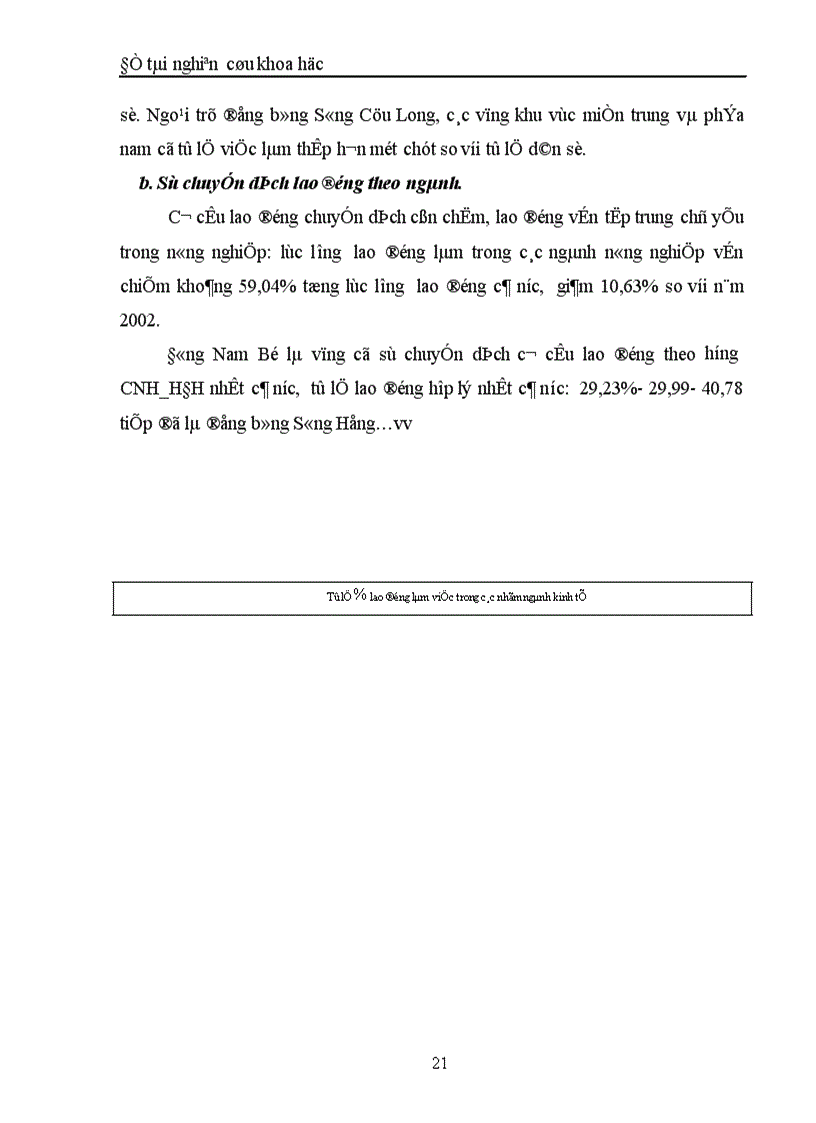 image for page Sử dụng nguồn lao động ở nông thôn 1