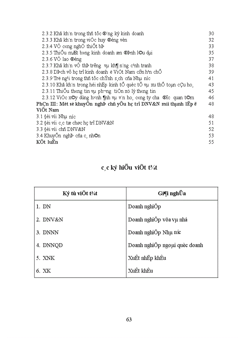 image for page Cơ hội và thách thức đối với chủ DNV N mới thành lập