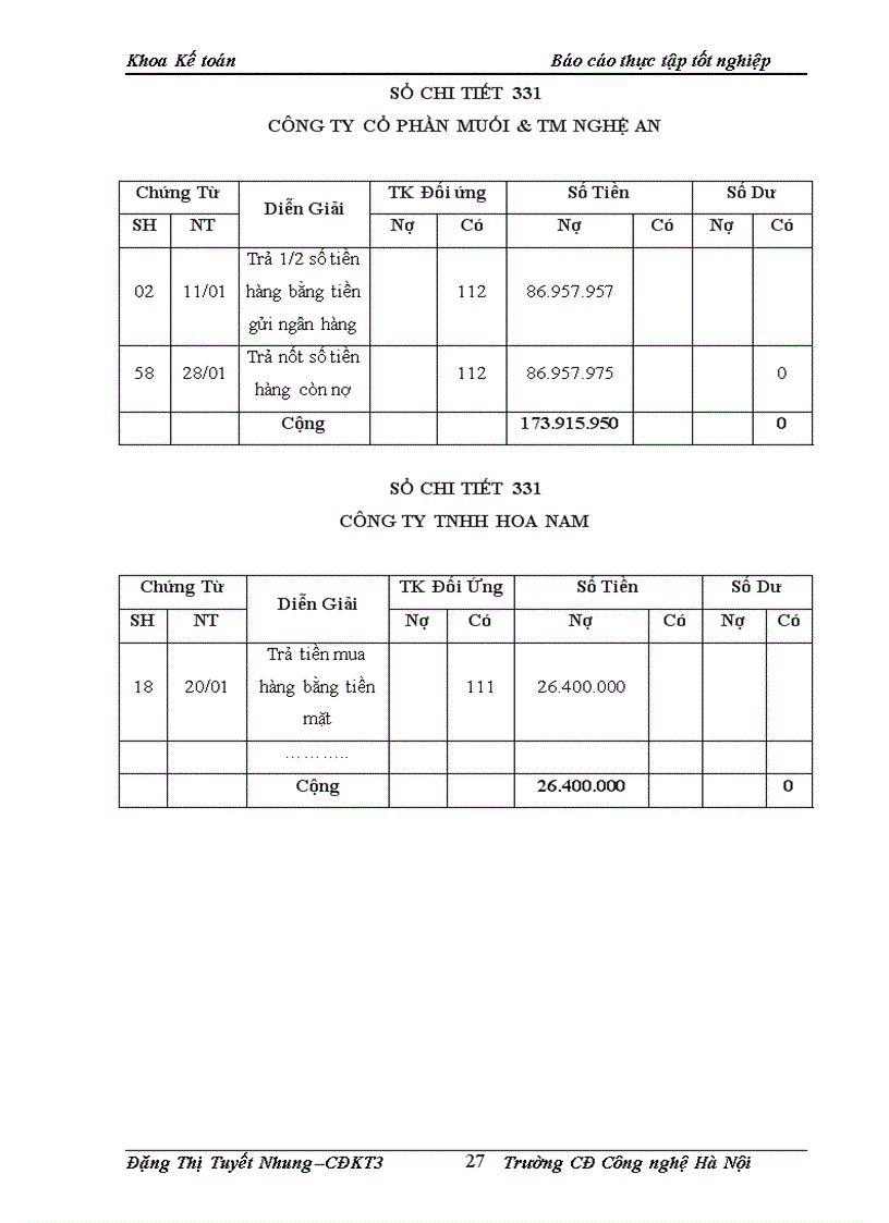 image for page Tổ chức kế toán nguyên vật liệu