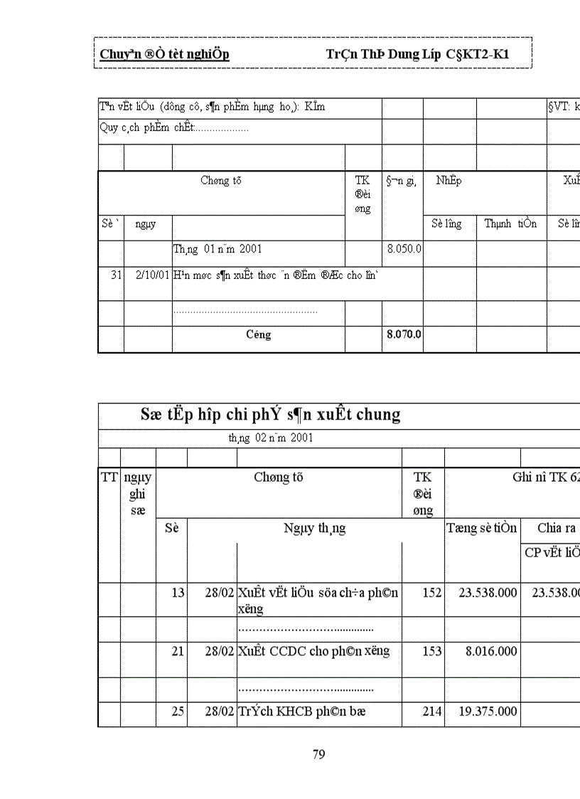 image for page Tổ chức công tác kế toán nguyên vật liệu 1