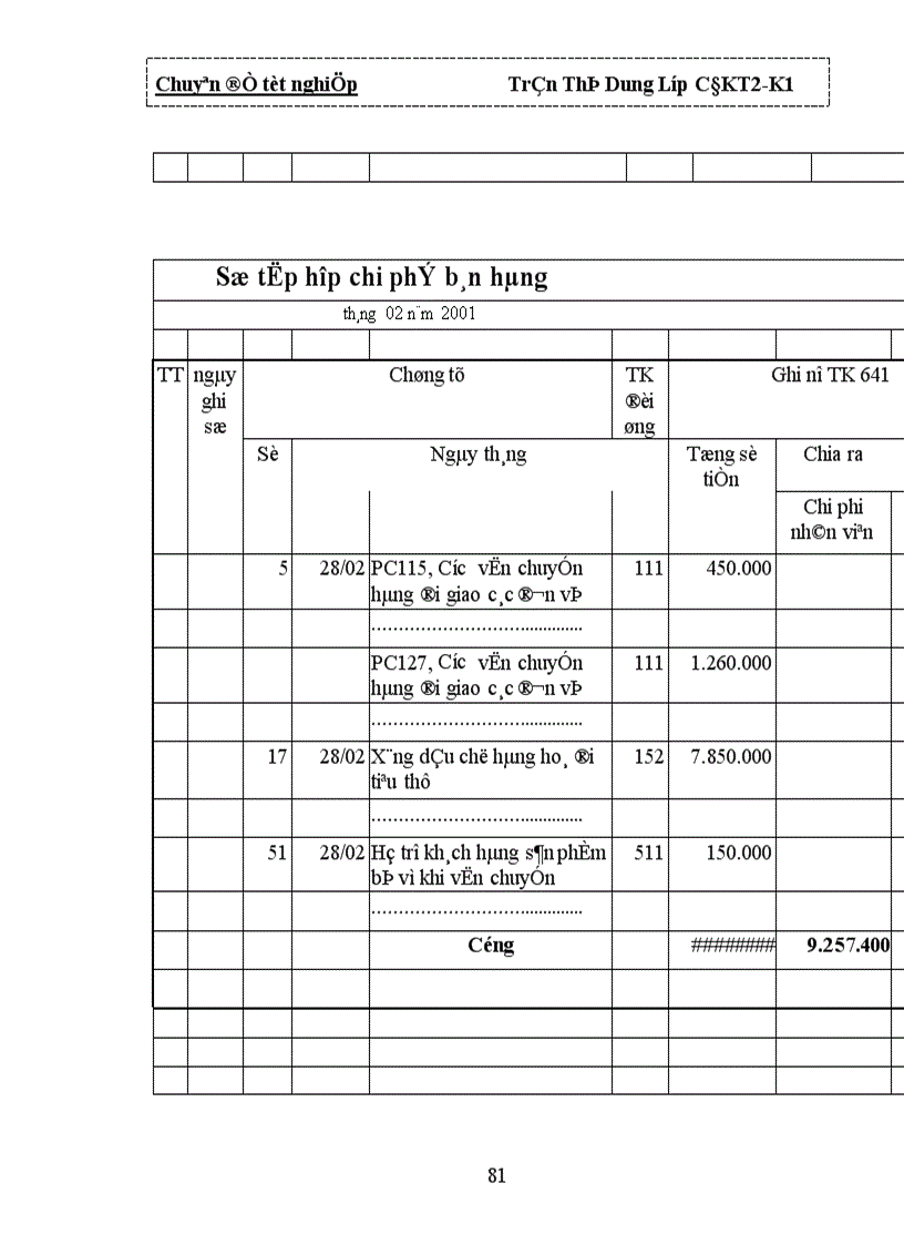 image for page Tổ chức công tác kế toán nguyên vật liệu 1