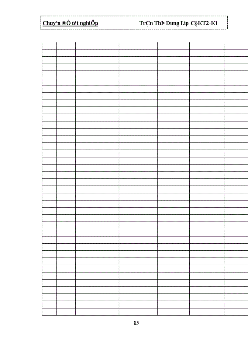 image for page Tổ chức công tác kế toán nguyên vật liệu 1