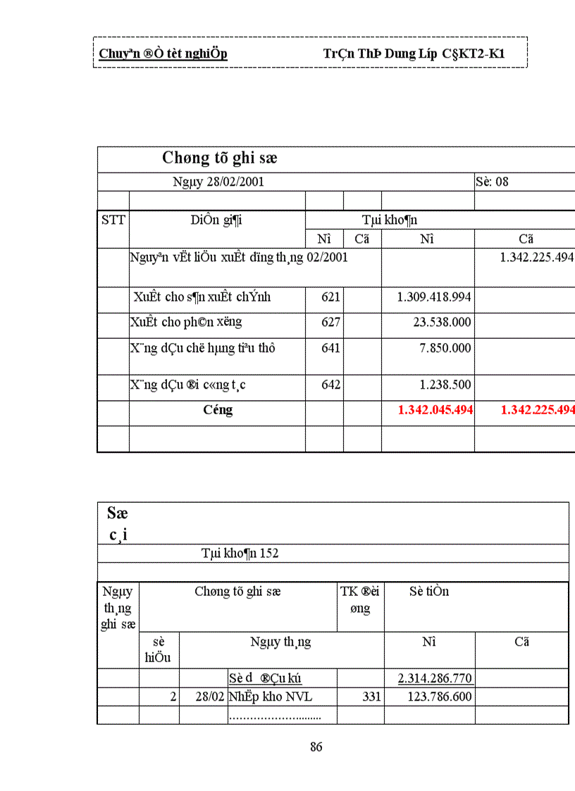image for page Tổ chức công tác kế toán nguyên vật liệu 1