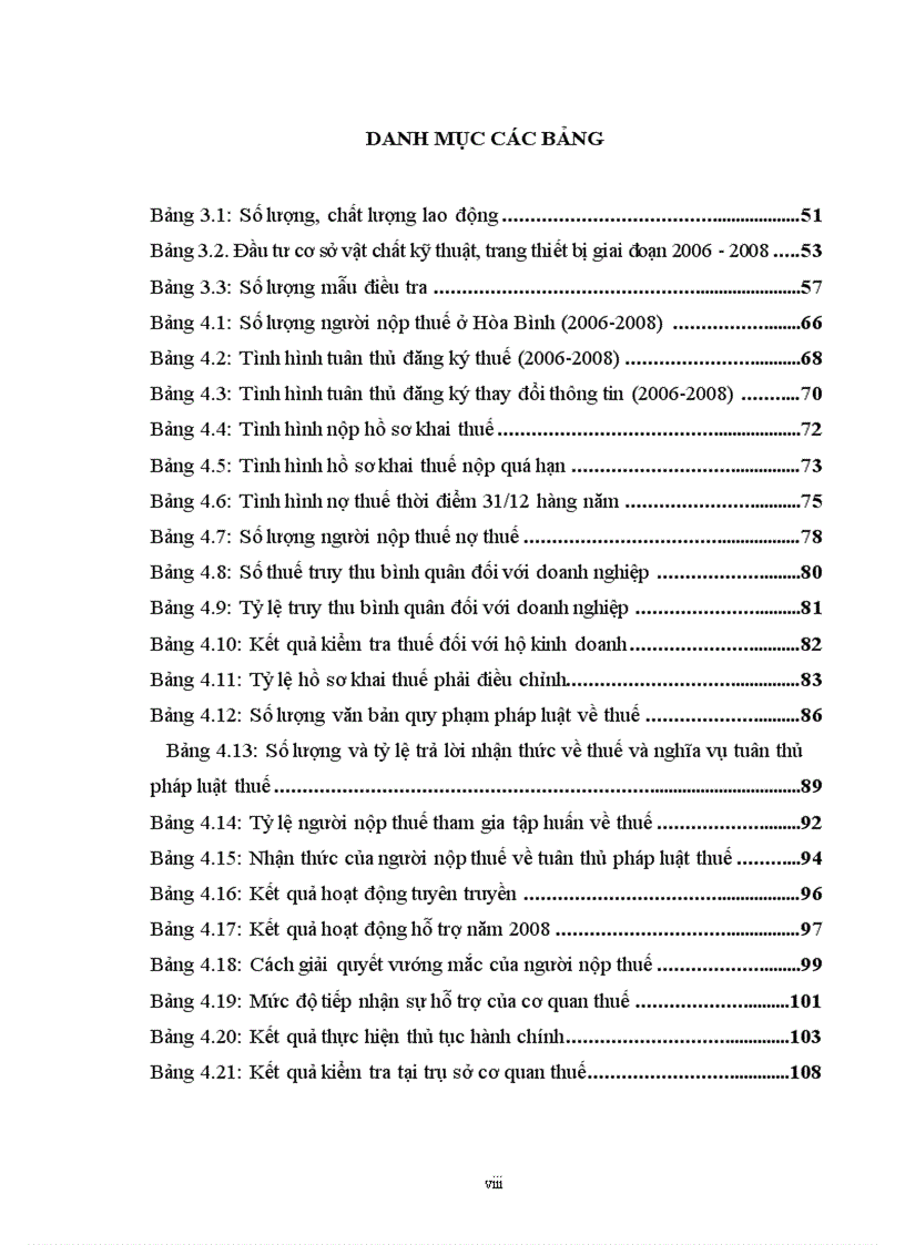 image for page Nghiên cứu giải pháp nâng cao tính tuân thủ pháp luật của người nộp thuế theo luật Quản lý thuế hiện nay ở tỉnh Hoà Bình