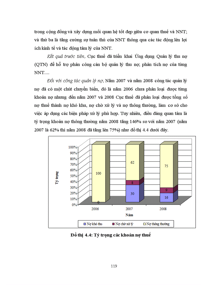 image for page Nghiên cứu giải pháp nâng cao tính tuân thủ pháp luật của người nộp thuế theo luật Quản lý thuế hiện nay ở tỉnh Hoà Bình