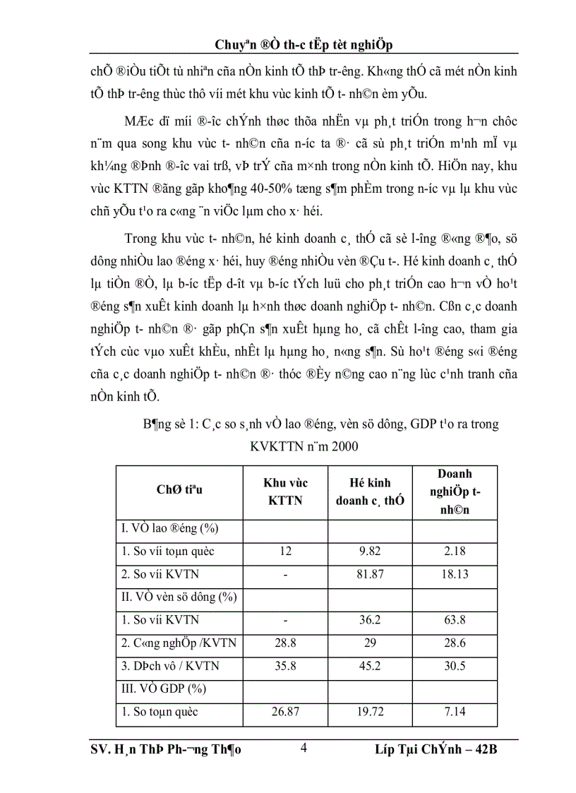 image for page Giải pháp đẩy mạnh hoạt động cho vay khu vực kinh tế tư nhân tại Hội sở Ngân hàng TMCP Kỹ Thương Việt Nam