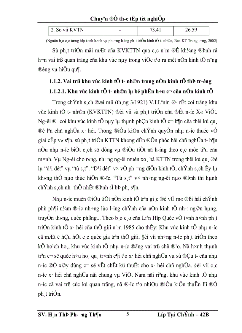 image for page Giải pháp đẩy mạnh hoạt động cho vay khu vực kinh tế tư nhân tại Hội sở Ngân hàng TMCP Kỹ Thương Việt Nam