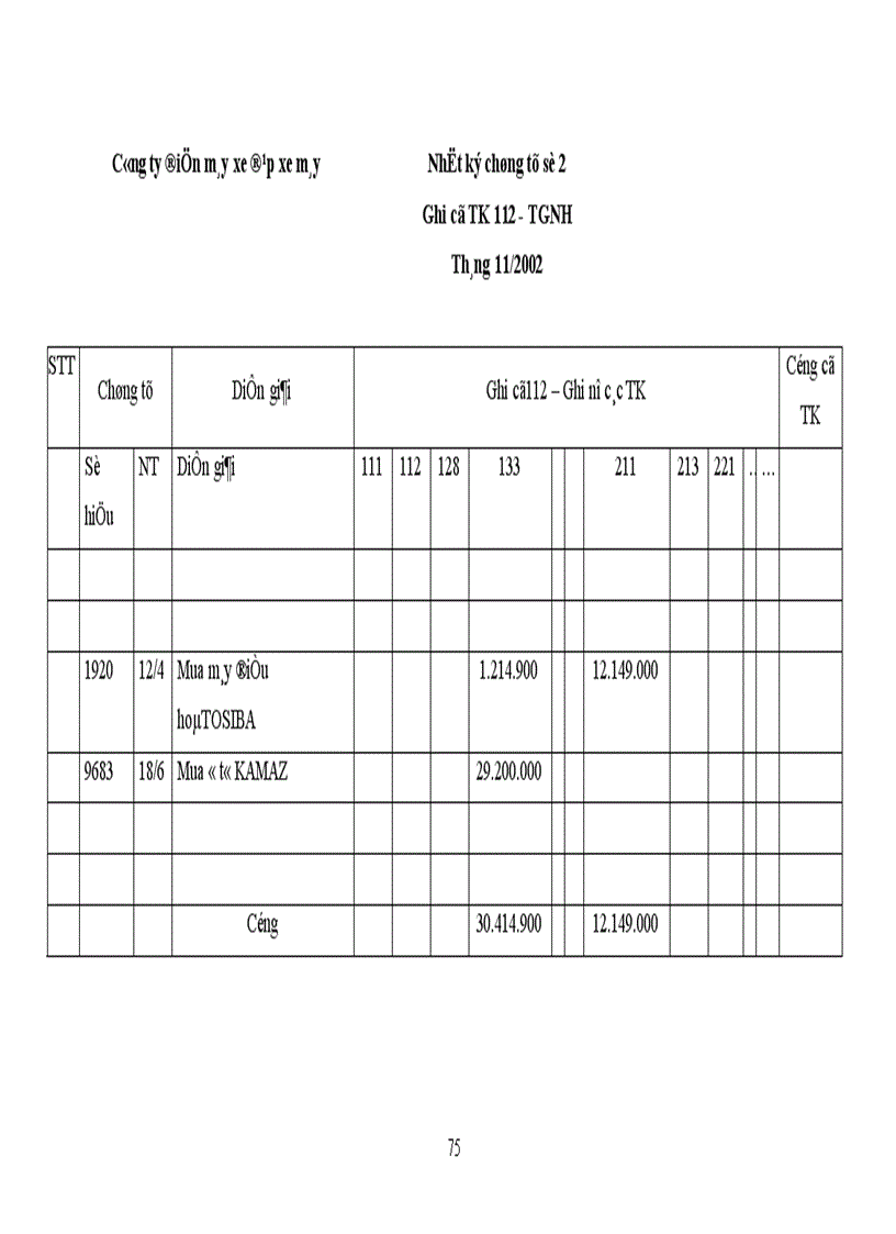 image for page Hoàn thiện kế toán TSCĐ với việc nâng cao hiệu quả sử dụng TSCĐ tại công ty Điện máy xe đạp xe máy
