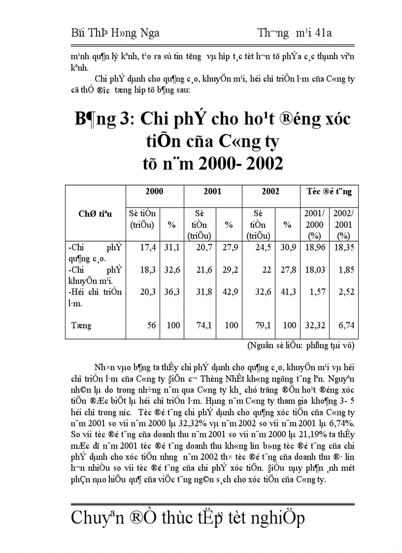image for page Một số giải pháp hoàn thiện thiết kế và quản trị kênh phân phối nhằm đẩy mạnh hoạt động tiêu thụ ở Công ty Điện cơ Thống Nhất 1