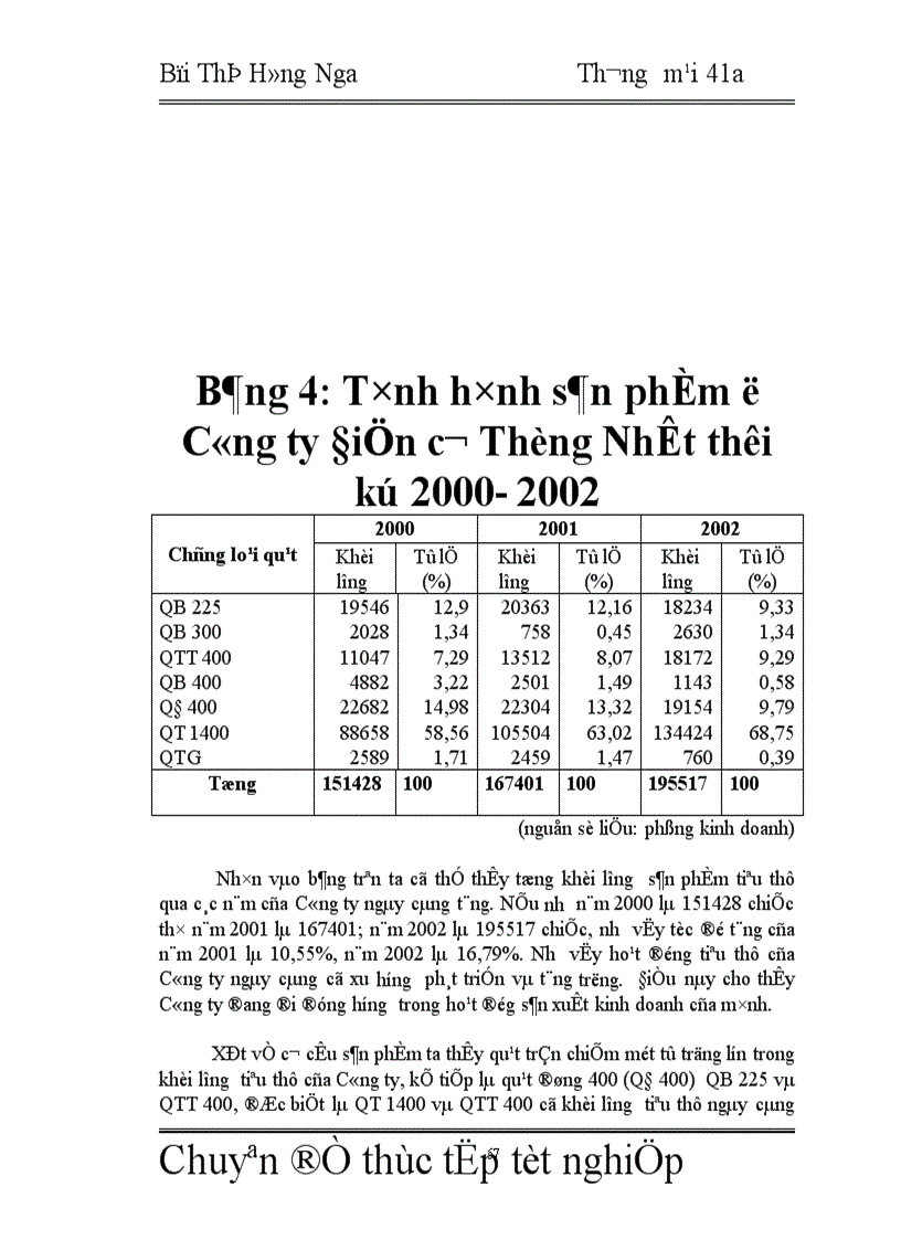 image for page Một số giải pháp hoàn thiện thiết kế và quản trị kênh phân phối nhằm đẩy mạnh hoạt động tiêu thụ ở Công ty Điện cơ Thống Nhất 1