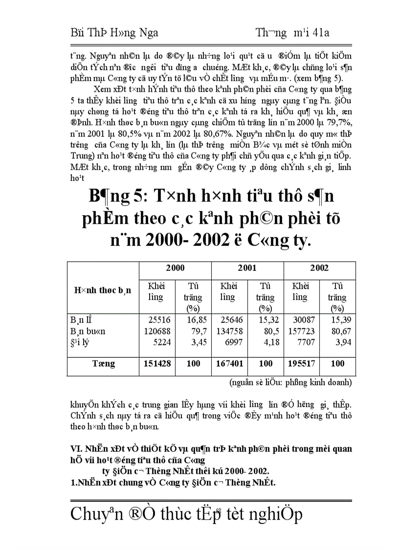 image for page Một số giải pháp hoàn thiện thiết kế và quản trị kênh phân phối nhằm đẩy mạnh hoạt động tiêu thụ ở Công ty Điện cơ Thống Nhất 1