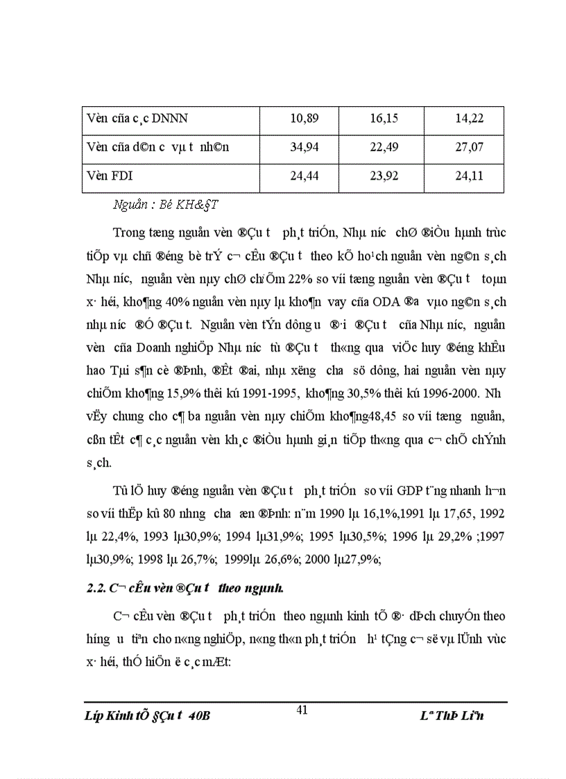 image for page Đánh giá tình hình sử dụng vốn đầu tư XDCB ở Việt Nam giai đoạn 1991 2000 và một số giải pháp nhằm nâng cao hiệu quả sử dụng trong thời gian tới