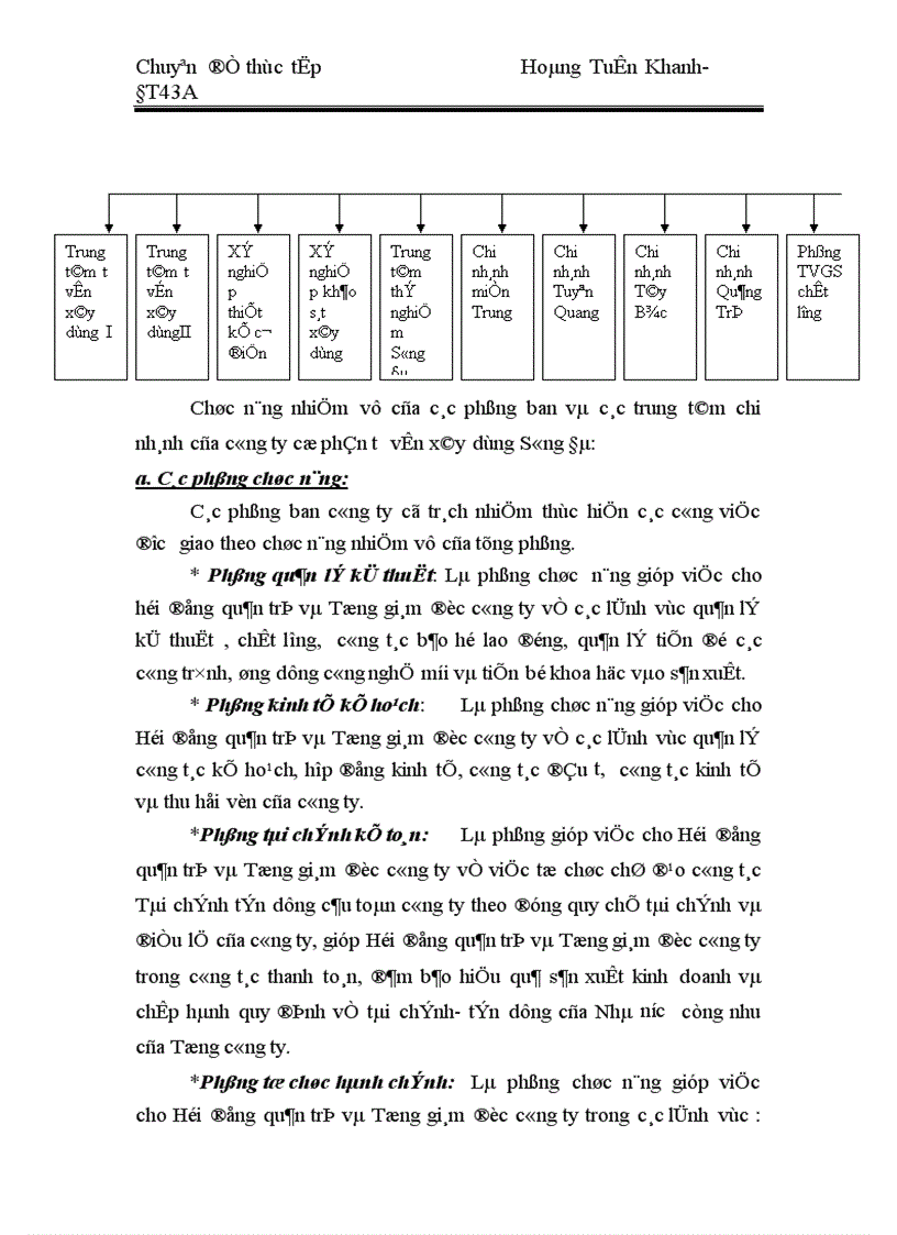 image for page Đầu tư nâng cao năng lực sản xuất kinh doanh ở công ty cổ phần tư vấn xây dựng Sông Đà 1