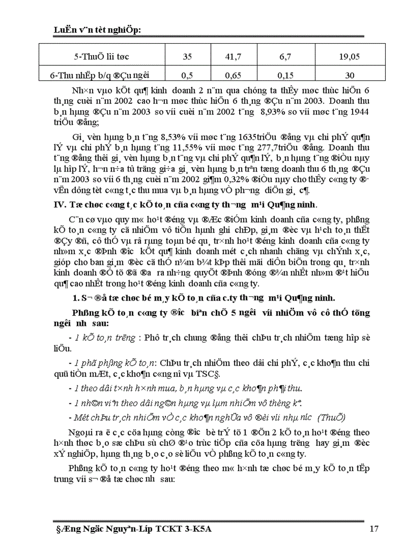 image for page Hoàn thiện công tác kế toán bán hàng và xác định kết quả kinh doanh ở Công ty thương mại Quảng Ninh 1