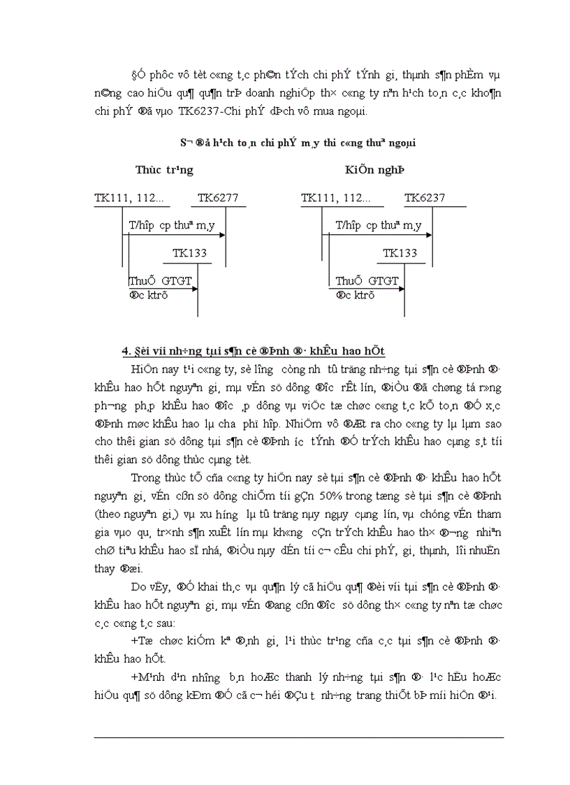 image for page Hoàn thiện công tác hạch toán chi phí sản xuất và tính giá thành sản phẩm tại Công ty Đầu tư phát triển hạ tầng đô thị