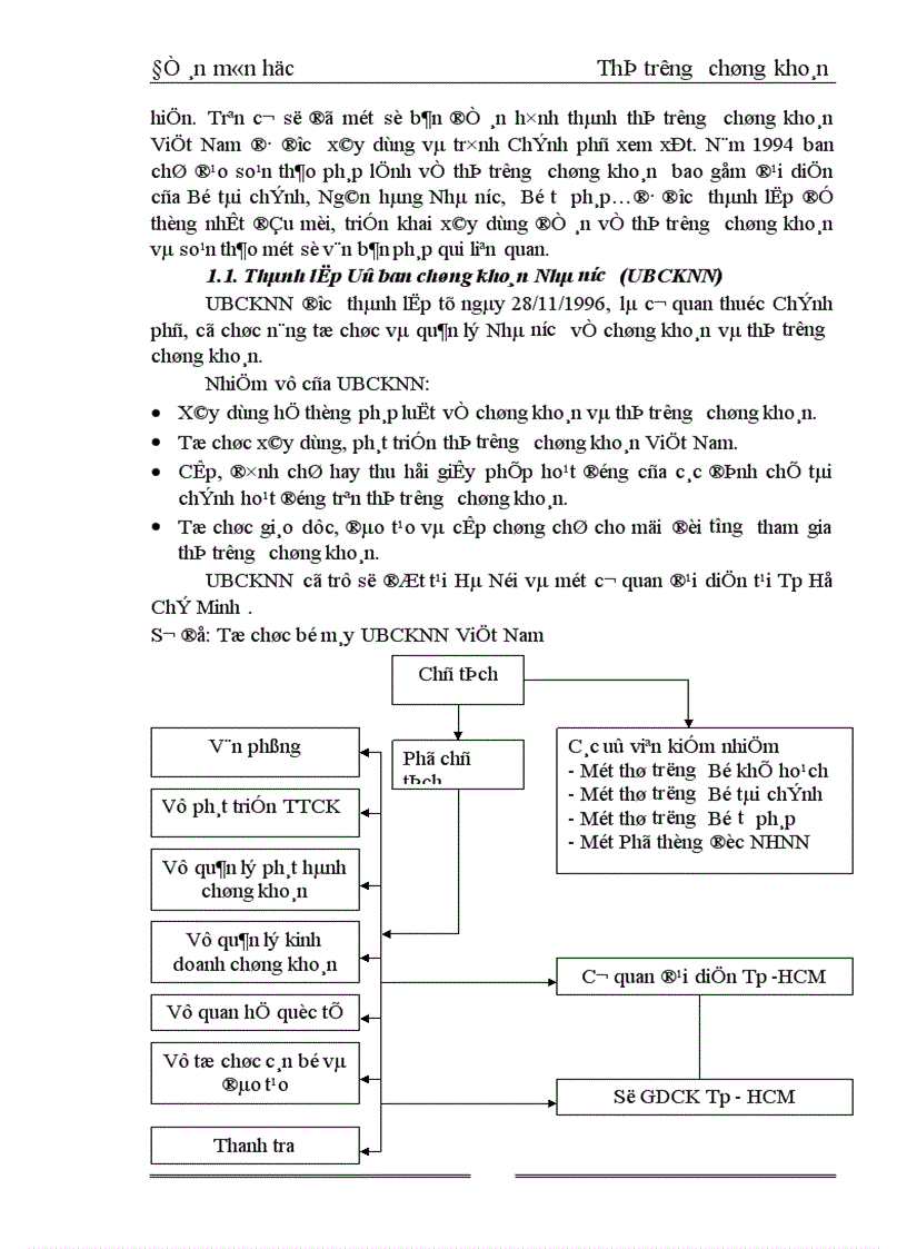 image for page Một số giải pháp thúc đẩy sự hoạt động thị trường chứng khoán Việt Nam 1