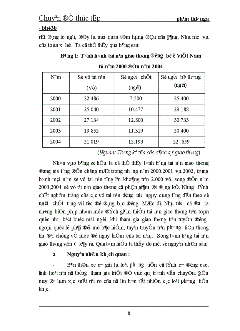 image for page Tình hình triển khai bảo hiểm vật chất xe cơ giới và TNDS của chủ xe đối với người thứ ba tại PTI Hải Phòng 1