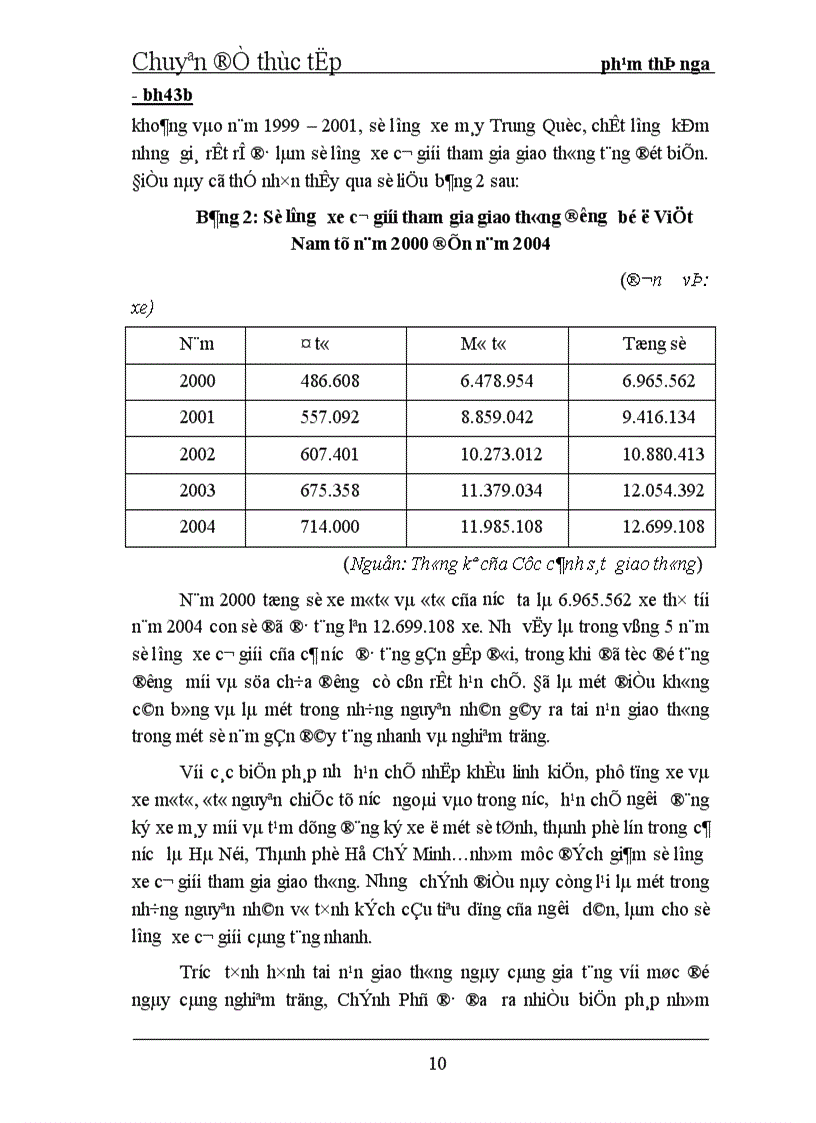 image for page Tình hình triển khai bảo hiểm vật chất xe cơ giới và TNDS của chủ xe đối với người thứ ba tại PTI Hải Phòng 1