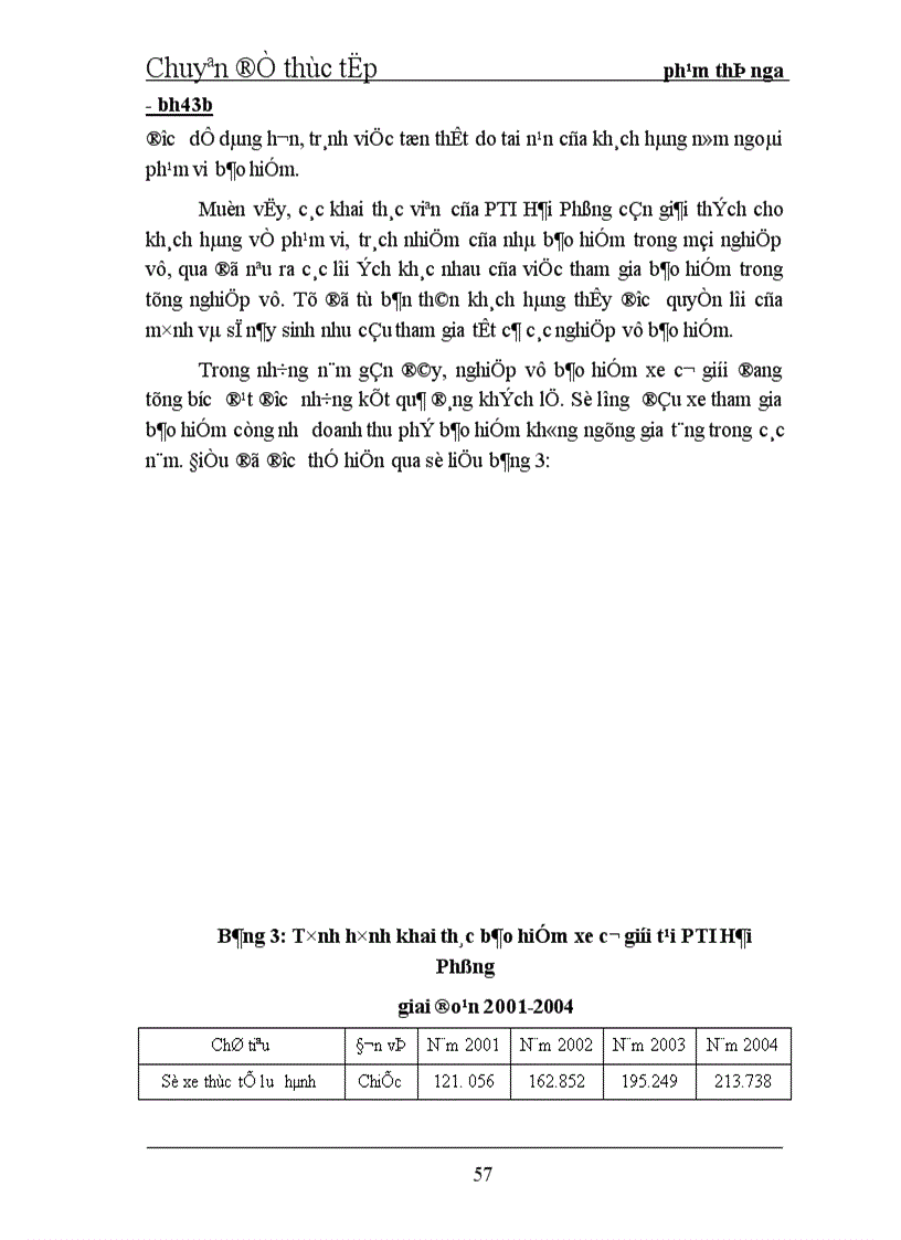 image for page Tình hình triển khai bảo hiểm vật chất xe cơ giới và TNDS của chủ xe đối với người thứ ba tại PTI Hải Phòng 1