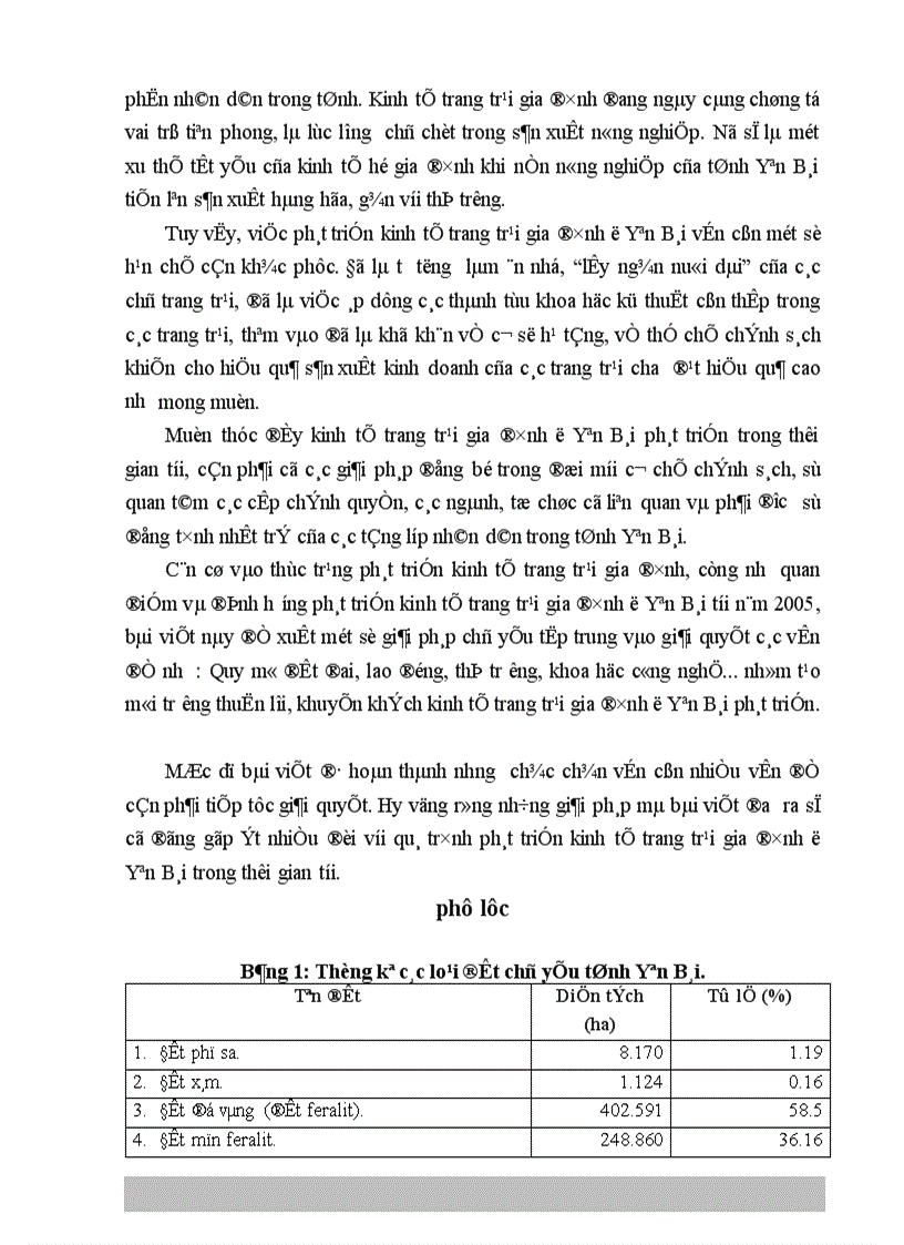 image for page Một số giải pháp chủ yếu phát triển kinh tế trang trại gia đình tỉnh Yên Bái đến năm 2005