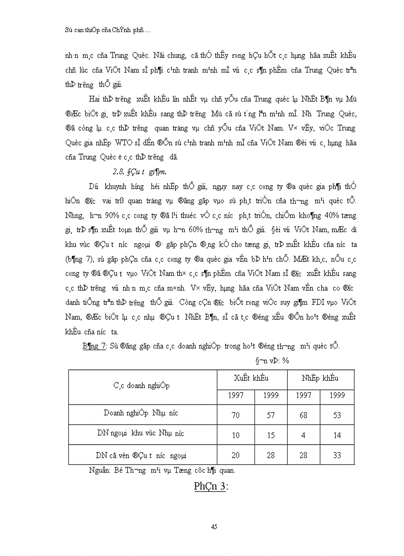 image for page Sự can thiệp của Chính phủ vào hoạt động tMQT1 trong tiến trình hội nhập của Việt Nam thông qua các biện pháp tài chính