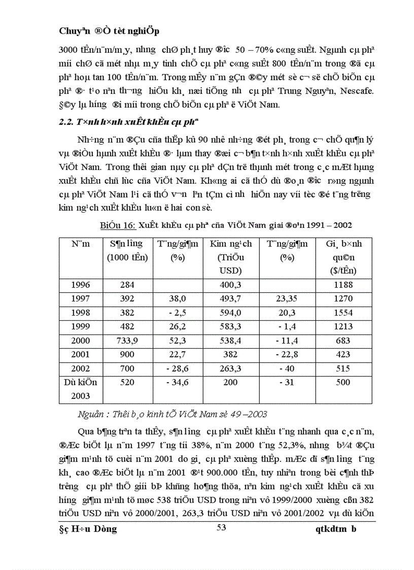 image for page Một số giải pháp nhằm thúc đẩy xuất khẩu các mặt hàng nông sản chủ lực của Việt Nam