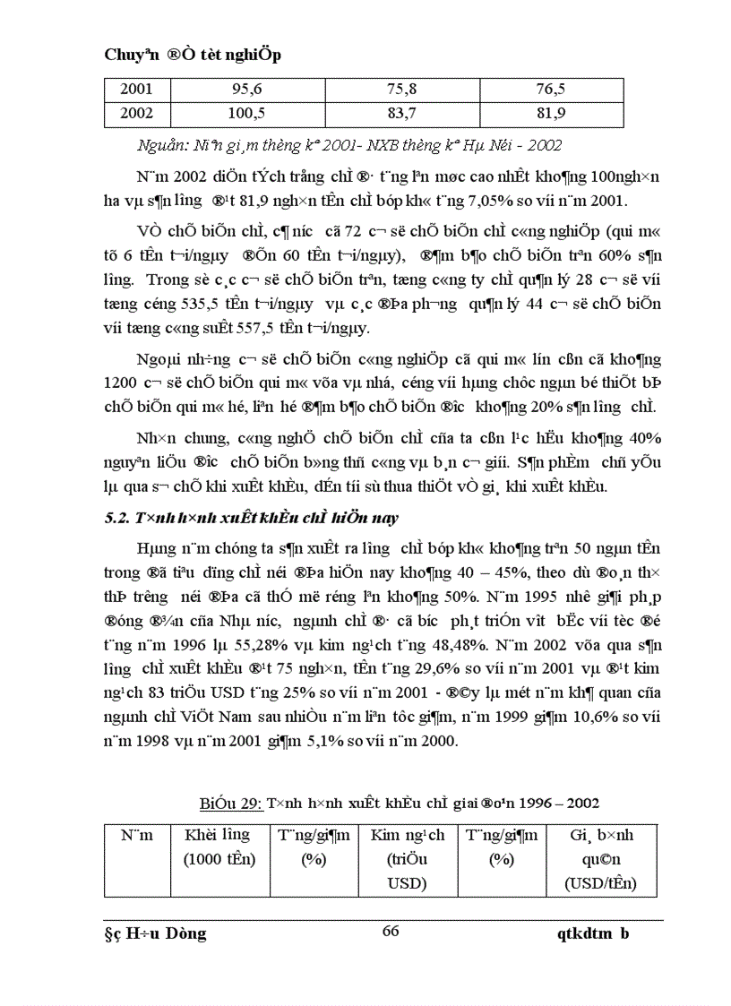 image for page Một số giải pháp nhằm thúc đẩy xuất khẩu các mặt hàng nông sản chủ lực của Việt Nam