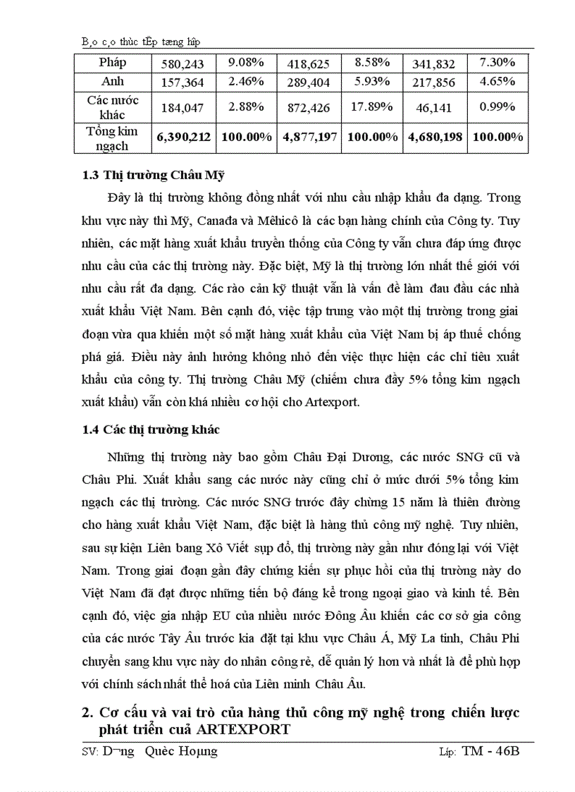 image for page Báo cáo thực tập tổng hợp của Công ty Xuất nhập khẩu thủ công mỹ nghệ Việt Nam