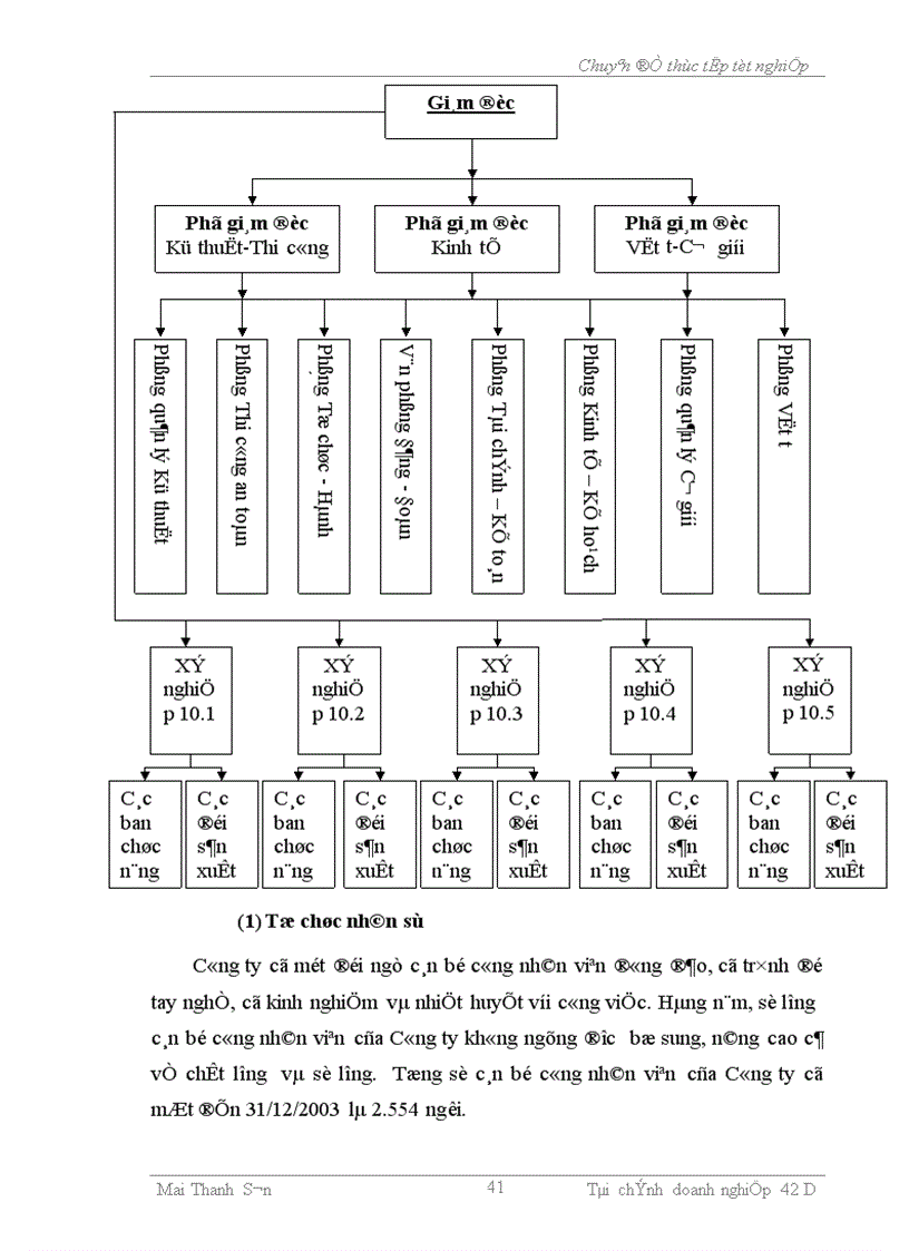 image for page Một số giải pháp nâng cao hiệu quả sử dụng vốn lưu động tại Công ty Sông Đà 10 1