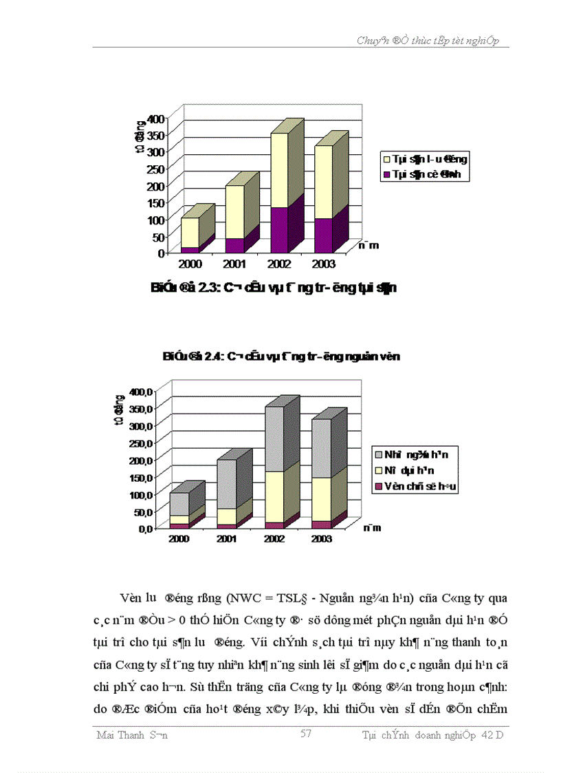 image for page Một số giải pháp nâng cao hiệu quả sử dụng vốn lưu động tại Công ty Sông Đà 10 1