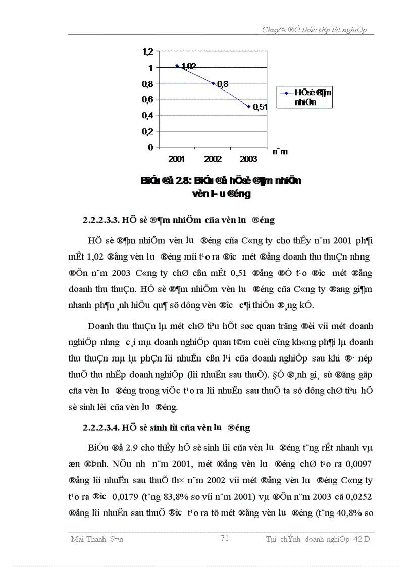 image for page Một số giải pháp nâng cao hiệu quả sử dụng vốn lưu động tại Công ty Sông Đà 10 1