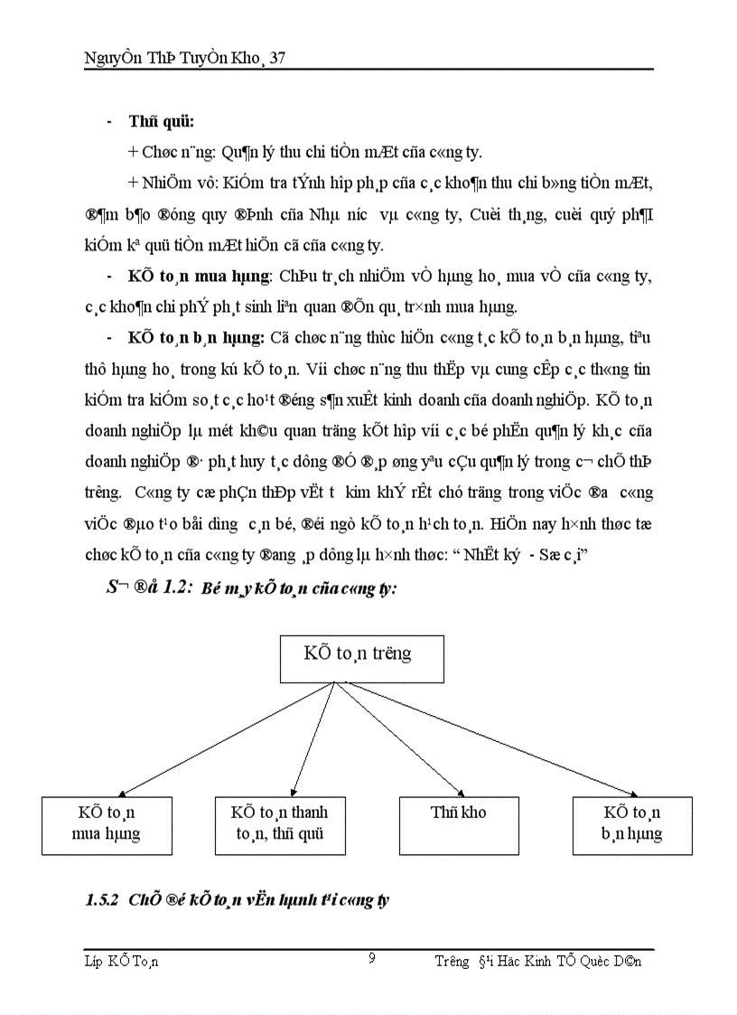 image for page Hoàn thiện công tác kế toán bán hàng và xác định kết quả bán hàng tại công ty cổ phần thép vật tư kim khí 1