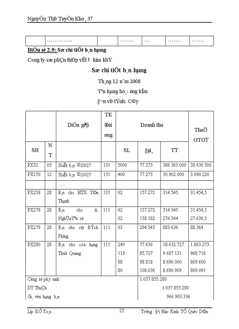 image for page Hoàn thiện công tác kế toán bán hàng và xác định kết quả bán hàng tại công ty cổ phần thép vật tư kim khí 1