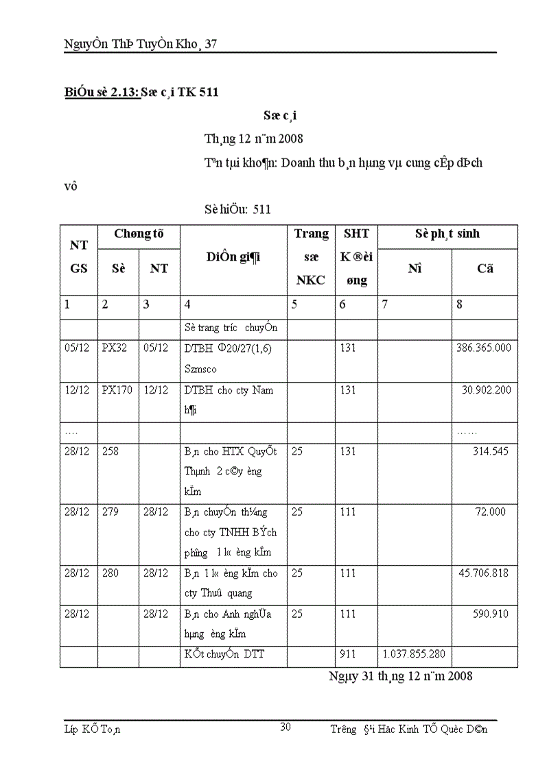 image for page Hoàn thiện công tác kế toán bán hàng và xác định kết quả bán hàng tại công ty cổ phần thép vật tư kim khí 1