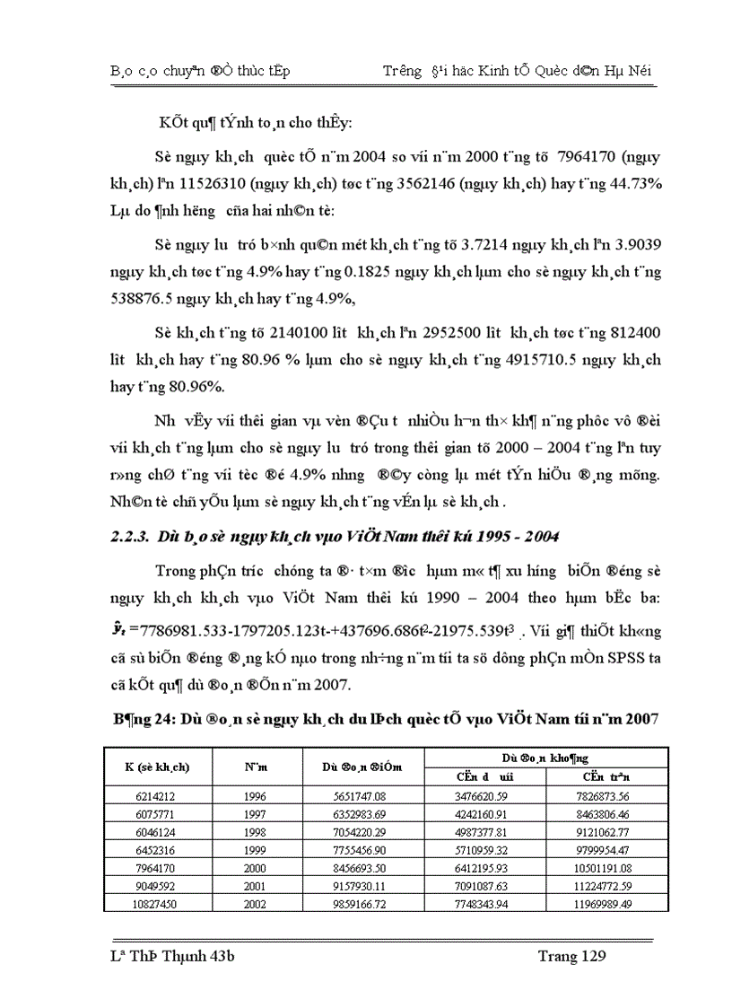 image for page Nghiên cứu thống kê khách du lịch quốc tế vào Việt Nam thời kỳ 1990 2004 và dự đoán đến năm 2007
