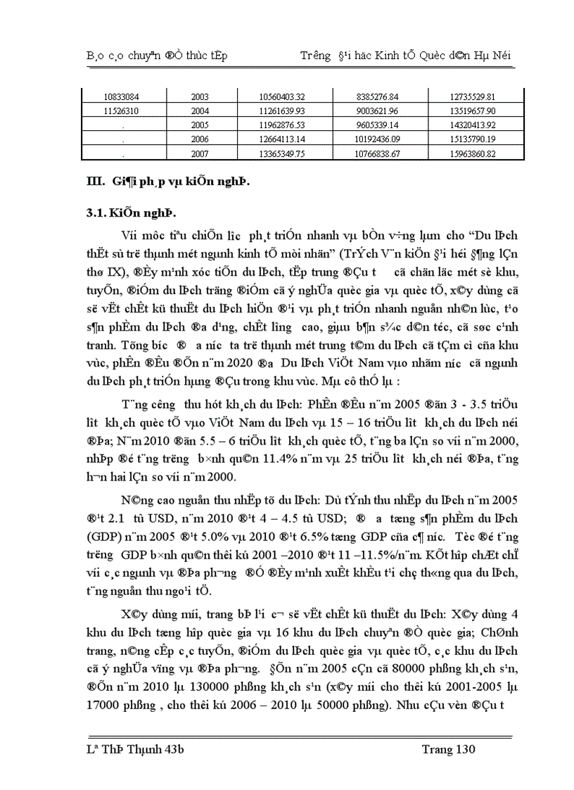 image for page Nghiên cứu thống kê khách du lịch quốc tế vào Việt Nam thời kỳ 1990 2004 và dự đoán đến năm 2007
